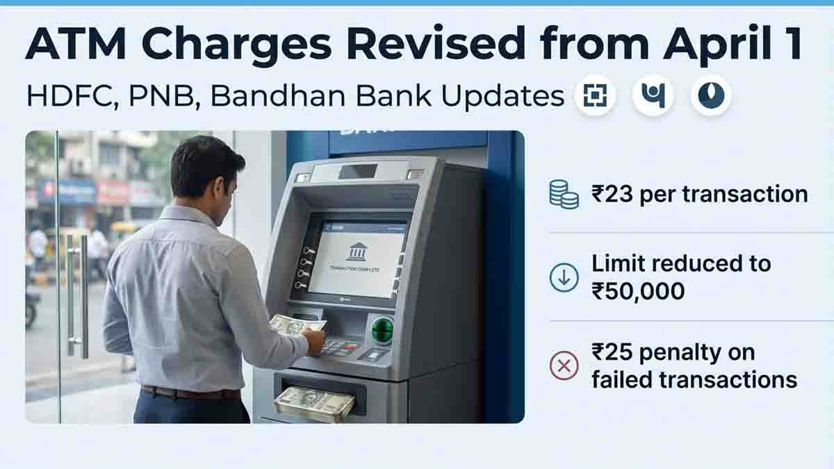 Banks revise ATM charges and withdrawal limits from April 1