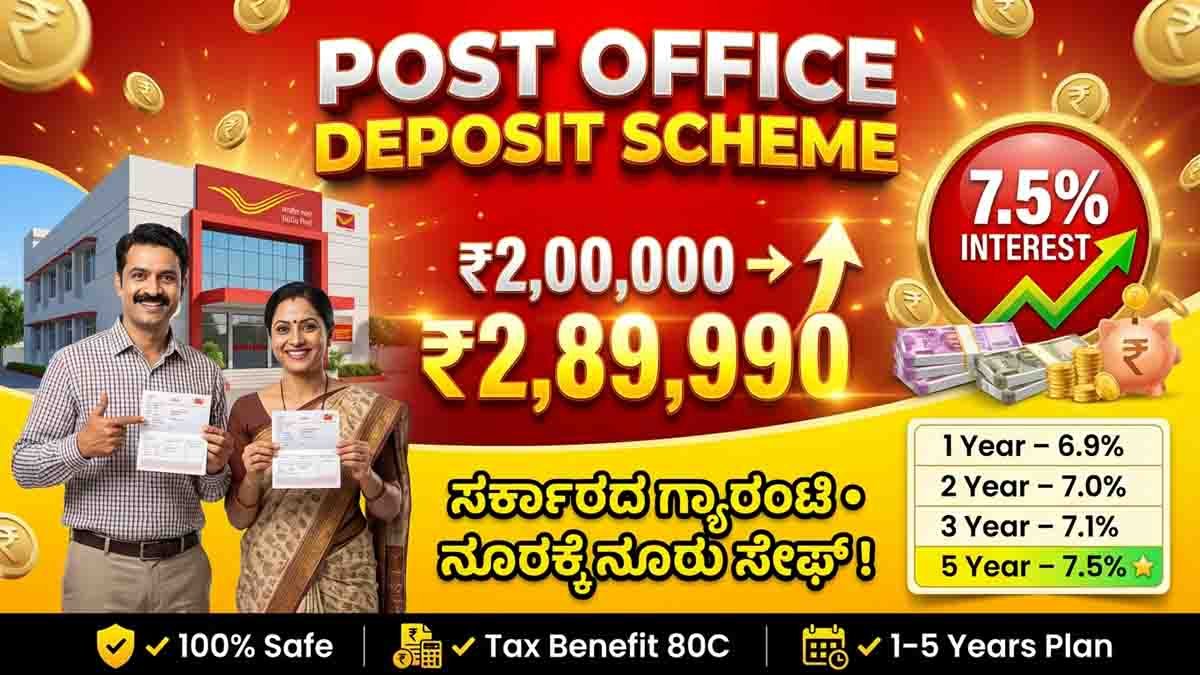 Post Office Deposit Scheme India 2026 interest rates safe government investment plan
