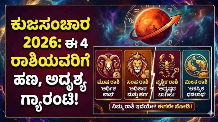 Zodiac Signs that will get Rajyoga during Mars Transit 2026