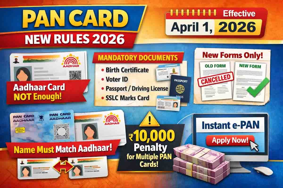 PAN Card new rules 2026 with Aadhaar verification and document requirements