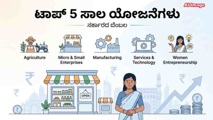 Government loan schemes in India for small businesses and startups