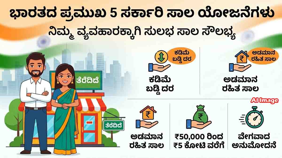 Government loan schemes in India for small businesses and startups