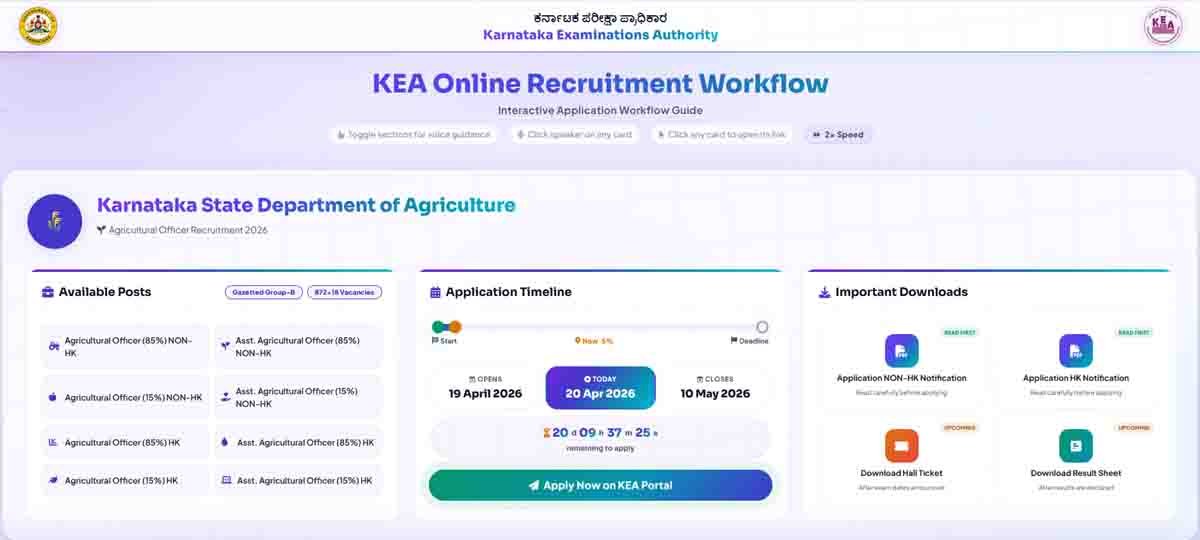 KEA recruitment 2026 AO AAO agriculture officer jobs Karnataka apply online