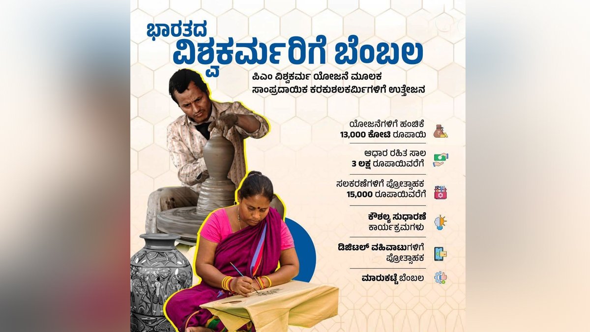 PM Vishwakarma Scheme artisans loan training toolkit benefits India