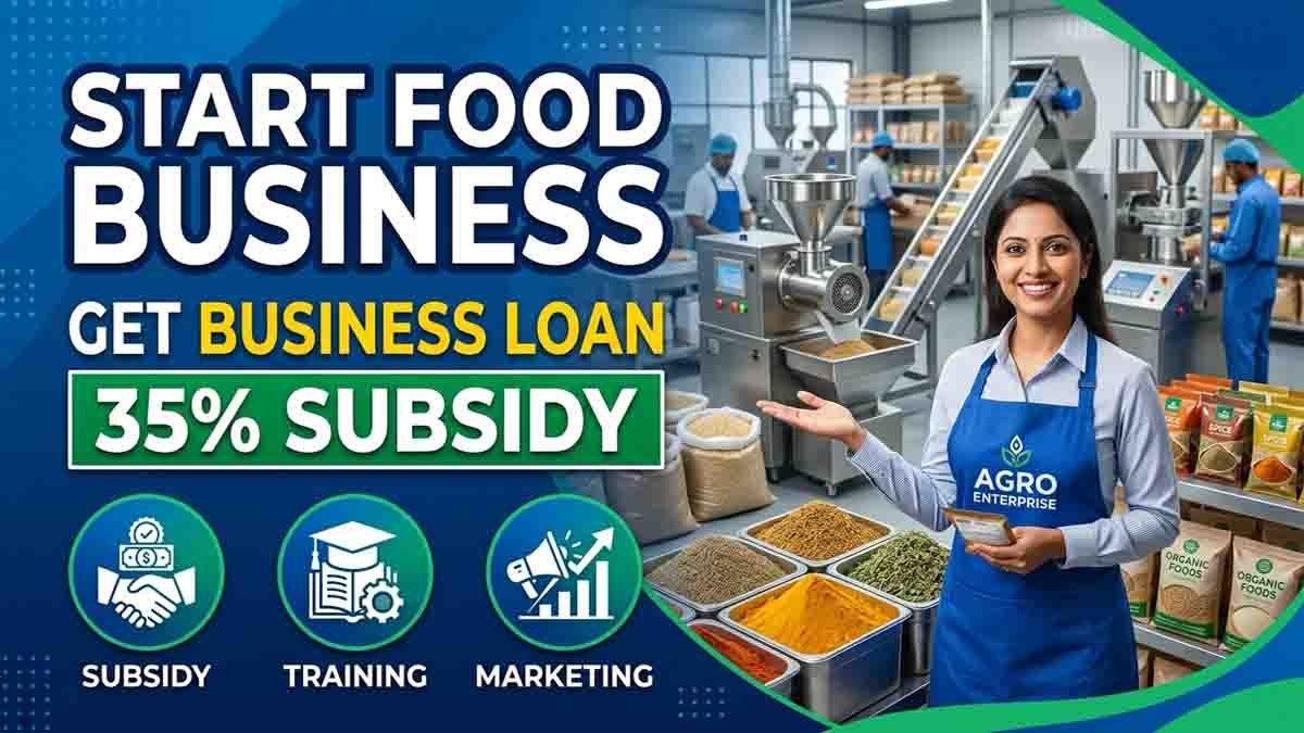 business loan for food processing under PMFME scheme India