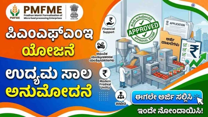 business loan for food processing under PMFME scheme India