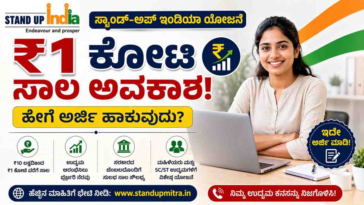 Stand-Up India Scheme loan details for women and SC ST entrepreneurs