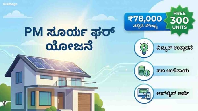 PM Surya Ghar Muft Bijli Yojana rooftop solar scheme offering 300 units free electricity and subsidy up to 78000 rupees