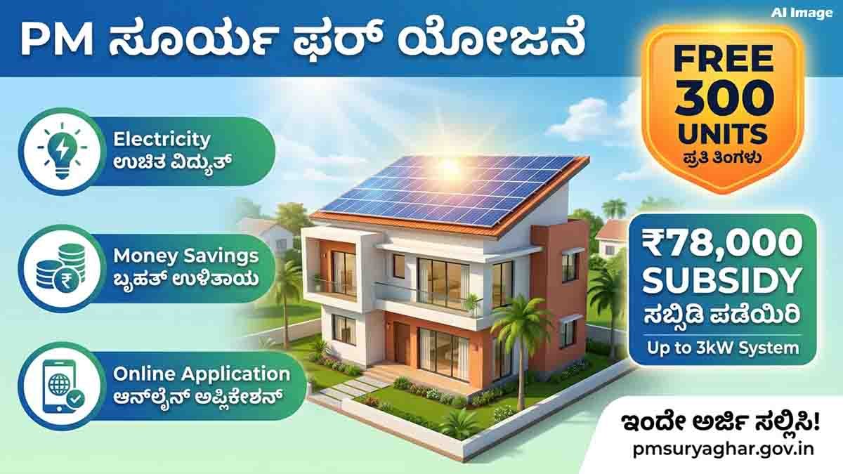 PM Surya Ghar Muft Bijli Yojana rooftop solar scheme offering 300 units free electricity and subsidy up to 78000 rupees