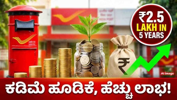 Low investment plan in India Post RD scheme with high returns and safe savings growth