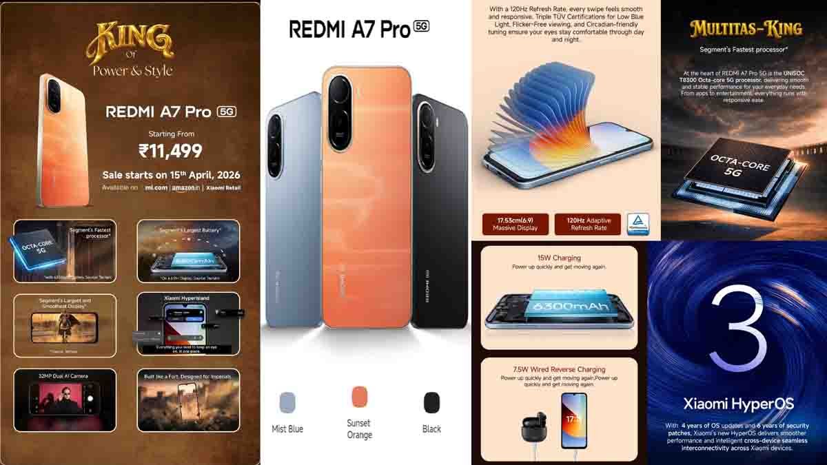 Redmi A7 Pro 5G smartphone with 6.9-inch display and 6300mAh battery