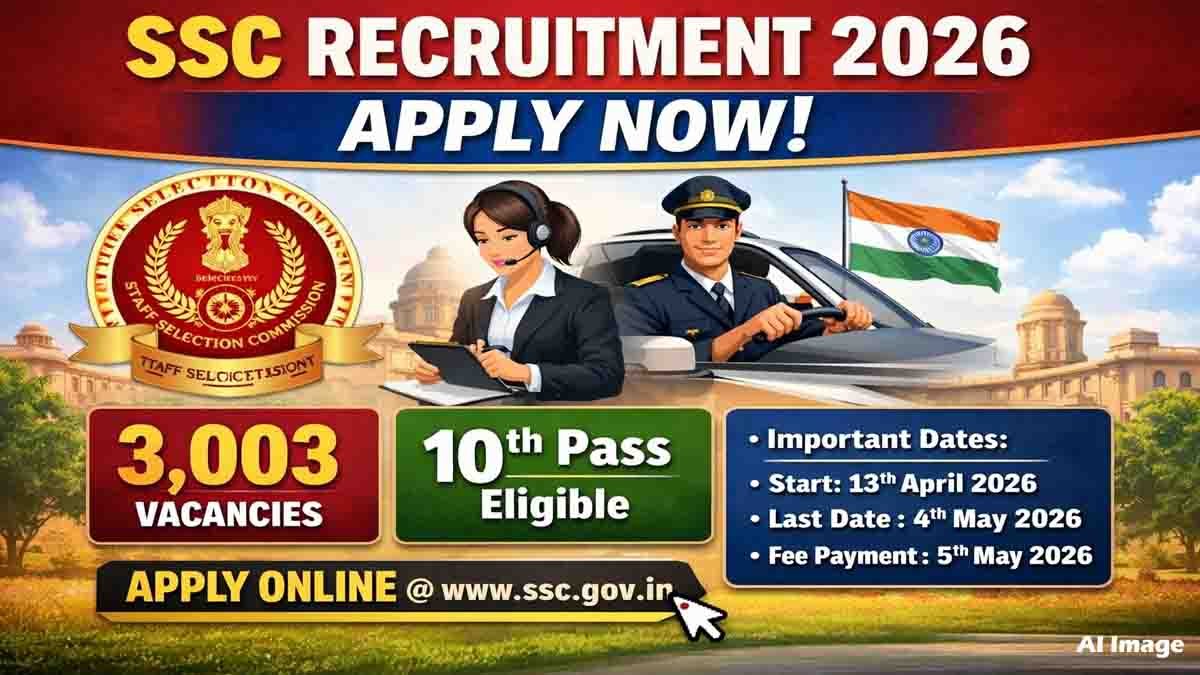 SSC Recruitment 2026 apply online for 3003 stenographer and driver posts
