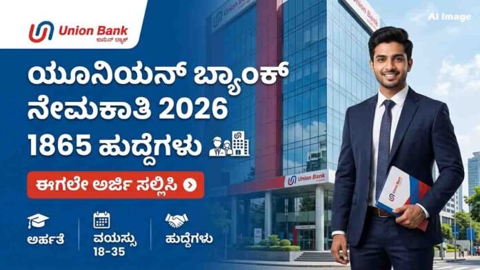 union bank recruitment 2026 1865 apprentice vacancies banking jobs India apply online