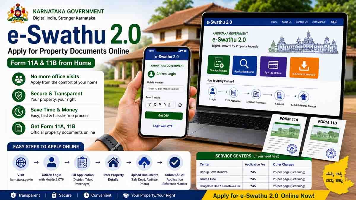 Karnataka e-Swathu 2.0 portal property document application online Form 11A 11B