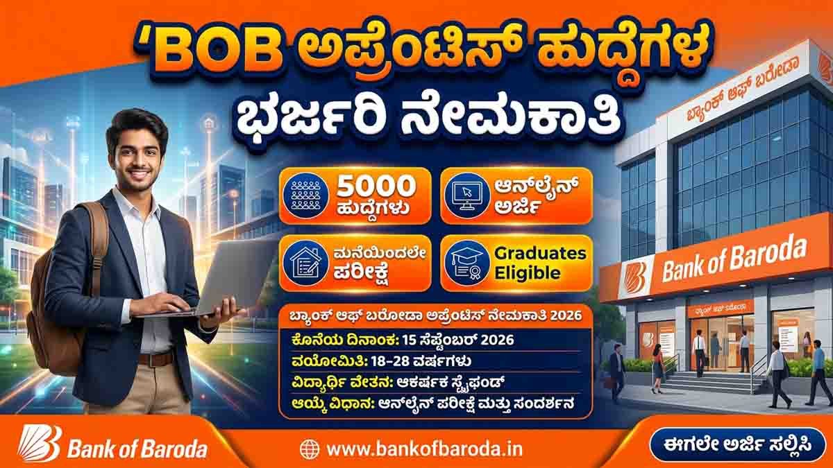 BOB Apprentice Recruitment 2026 Notification for 5000 Apprentice Posts in Bank of Baroda
