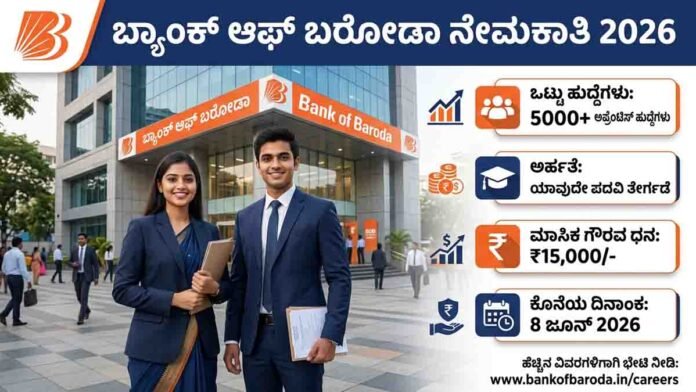 BOB Apprentice Recruitment 2026 Notification for 5000 Apprentice Posts in Bank of Baroda