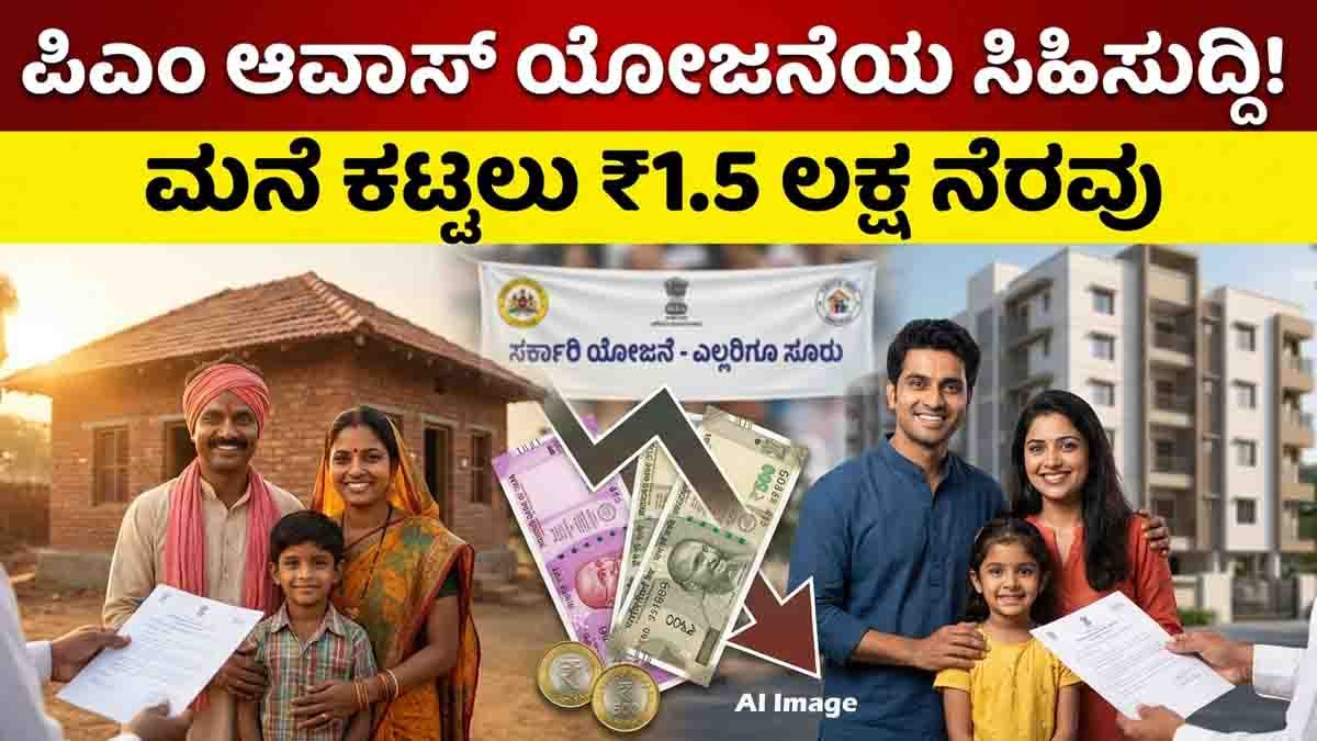 Beneficiaries applying for PM Awas Yojana 2029 to receive financial assistance for building a new house