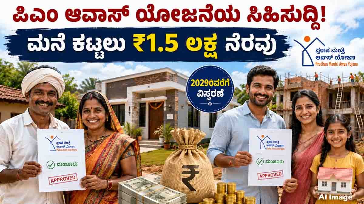 Beneficiaries applying for PM Awas Yojana 2029 to receive financial assistance for building a new house