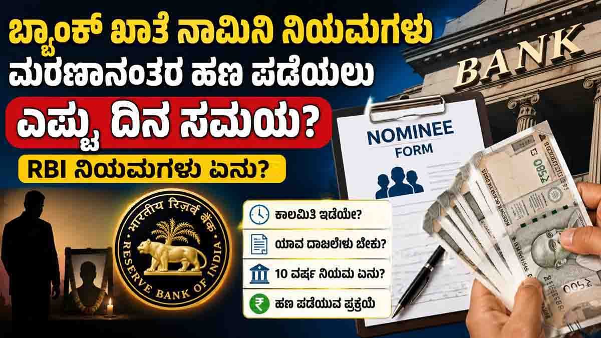 Bank Account Nominee Rules explaining RBI guidelines for nominees to claim money from a deceased account holder's bank account