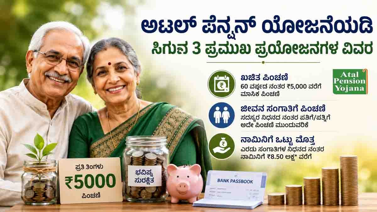 Atal Pension Yojana : ತಿಂಗಳಿಗೆ ₹210 ಕಟ್ಟಿದರೆ ಸಿಗಲಿದೆ ₹5,000 ಮಾಸಿಕ ಪಿಂಚಣಿ! ಅರ್ಜಿ ಸಲ್ಲಿಸುವುದು ಹೇಗೆ? 1 Atal Pension Yojana offers up to ₹5000 monthly pension after retirement with contributions starting from ₹210 per month.