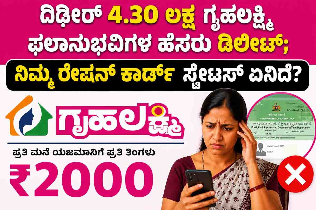 Check your Gruhalakshmi Beneficiary Status online and verify whether your ₹2,000 monthly assistance is active, cancelled, or under review.