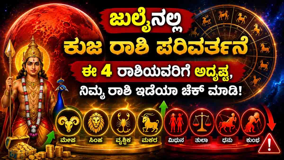 Horoscope Predictions showing Mars transit into Taurus in July 2026 with lucky and cautious zodiac signs in Vedic astrology.