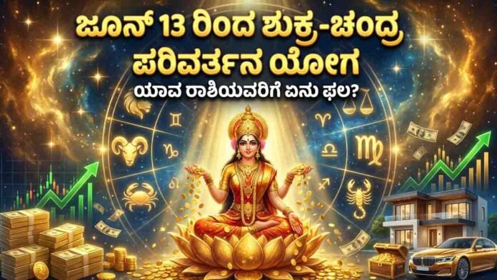Lucky Zodiac Signs June 2026 astrology prediction showing six zodiac signs expected to receive wealth, success, career growth and financial gains
