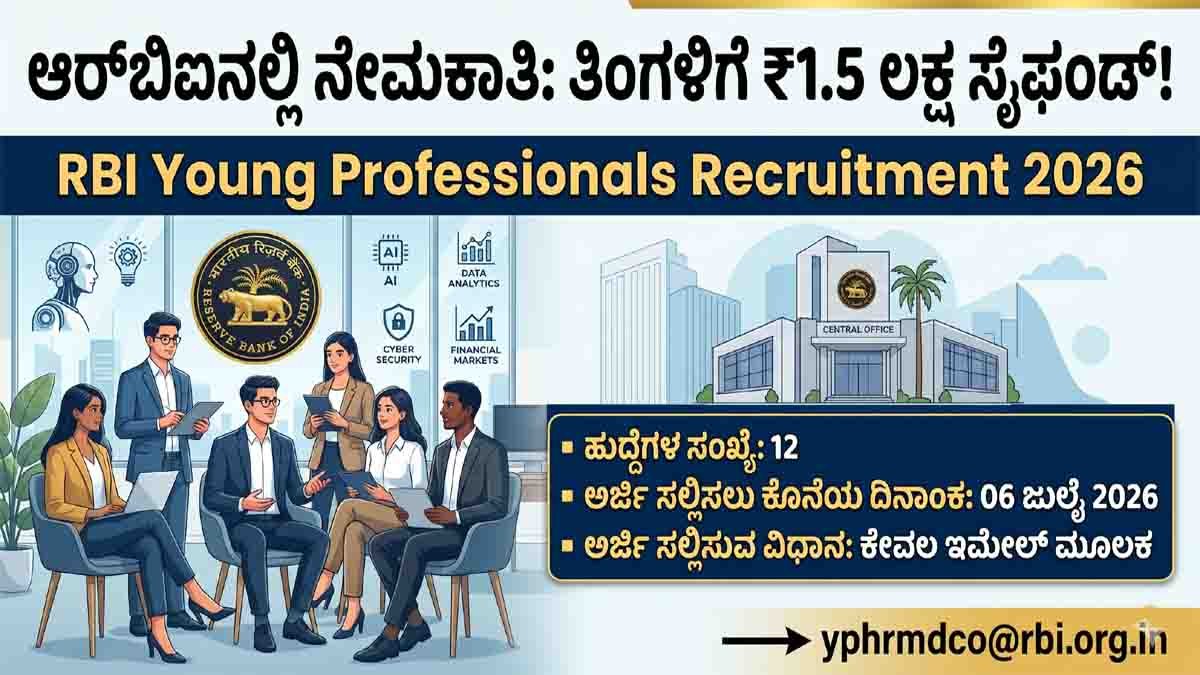 RBI Recruitment 2026 notification for Young Professionals posts in AI, Data Analytics, Finance and Policy Research with ₹5 lakh monthly stipend.