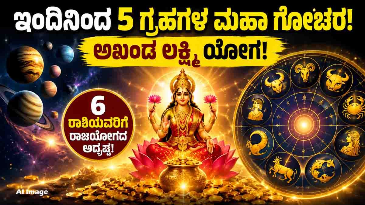 Lakshmi Yoga 2026 with five-planet transit bringing wealth, prosperity, and Rajyoga benefits to six lucky zodiac signs.