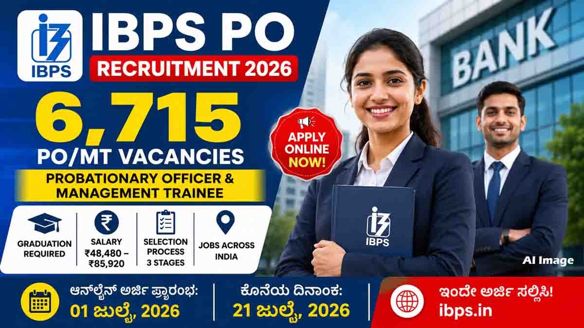 IBPS PO Recruitment 2026 notification for 6,715 Probationary Officer and Management Trainee vacancies across India.
