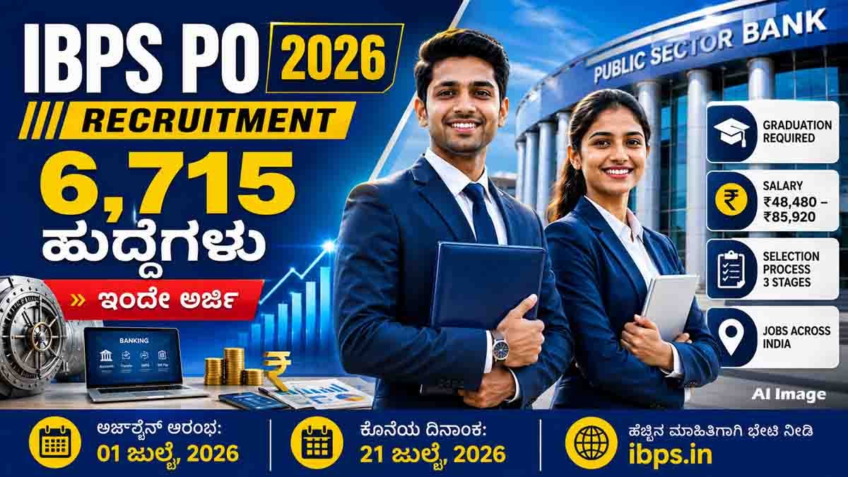 IBPS PO Recruitment 2026 notification for 6,715 Probationary Officer and Management Trainee vacancies across India.