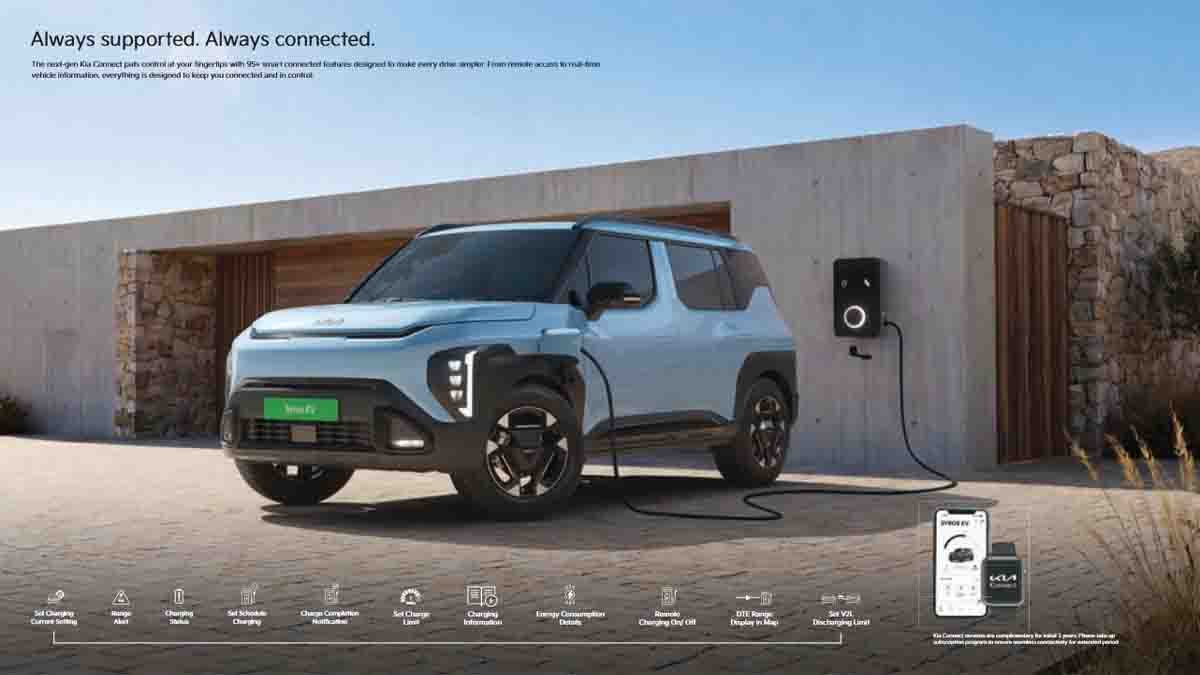 Kia Syros EV electric SUV with 526 km range, Level 2 ADAS, premium interior and Battery-as-a-Service pricing in India.