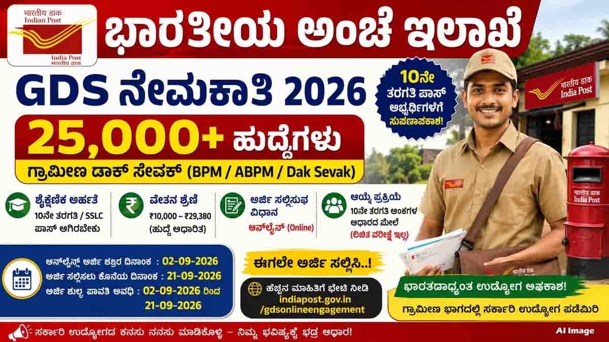 India Post GDS Recruitment 2026 for 25,000+ Gramin Dak Sevak vacancies for 10th pass candidates