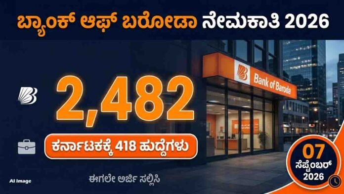 Bank of Baroda Recruitment 2026: 2,482 Posts, 418 in Karnataka
