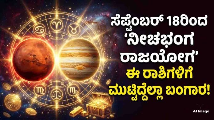 Mars Transit 2026 in Cancer and its effects on five zodiac signs