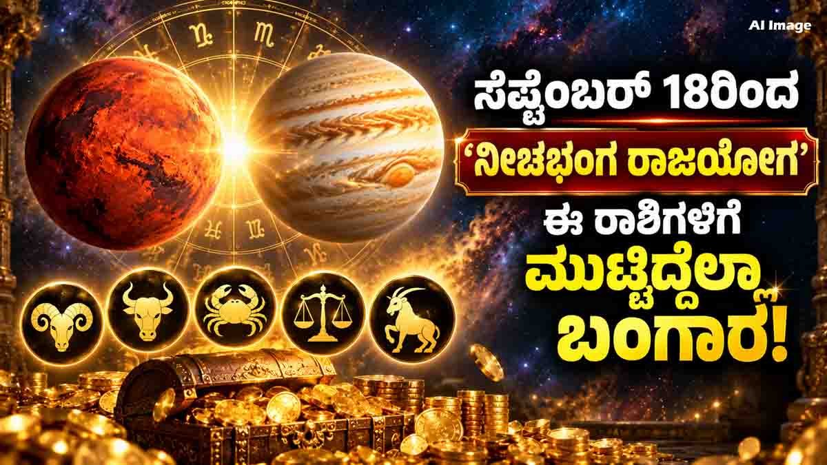 Mars Transit 2026 in Cancer and its effects on five zodiac signs