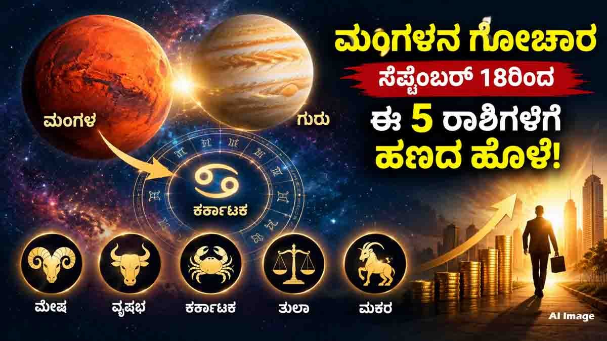 Mars Transit 2026 in Cancer and its effects on five zodiac signs