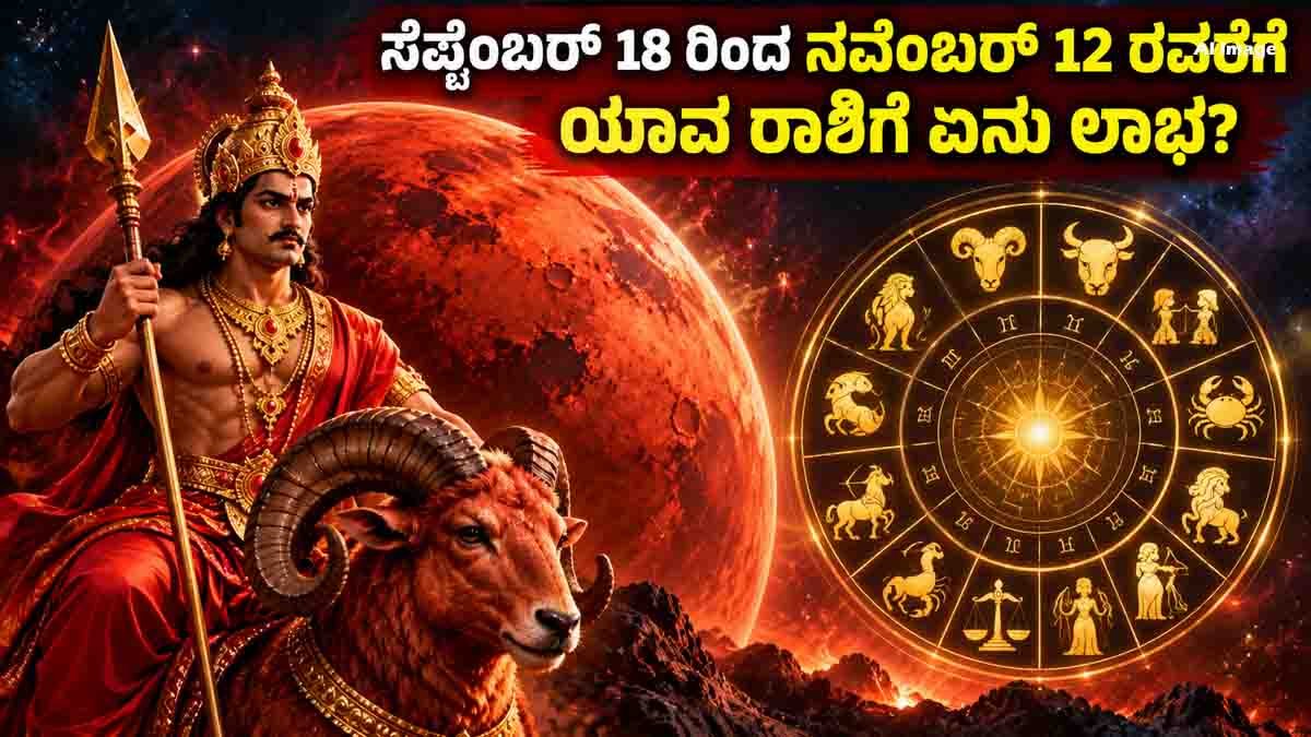Mars Transit 2026 horoscope predictions for six zodiac signs