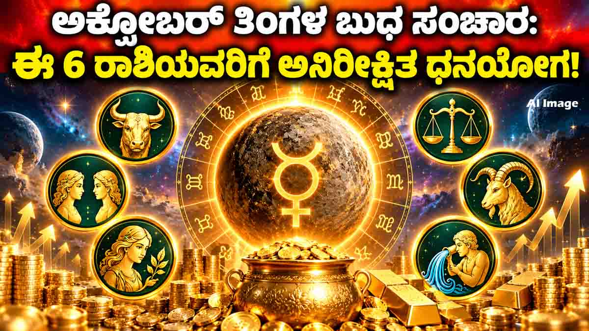 Mercury Transit 2026 in October and its astrological effects on six zodiac signs