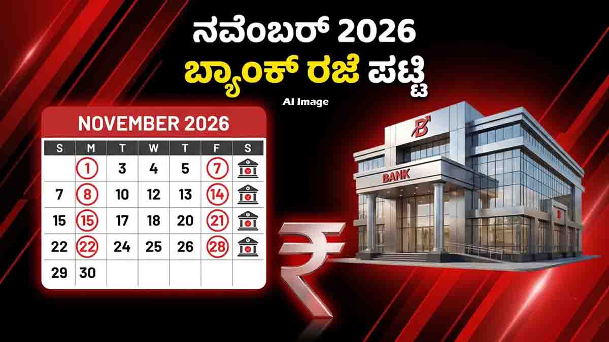 November 2026 bank holiday list in India, including Karnataka bank holidays