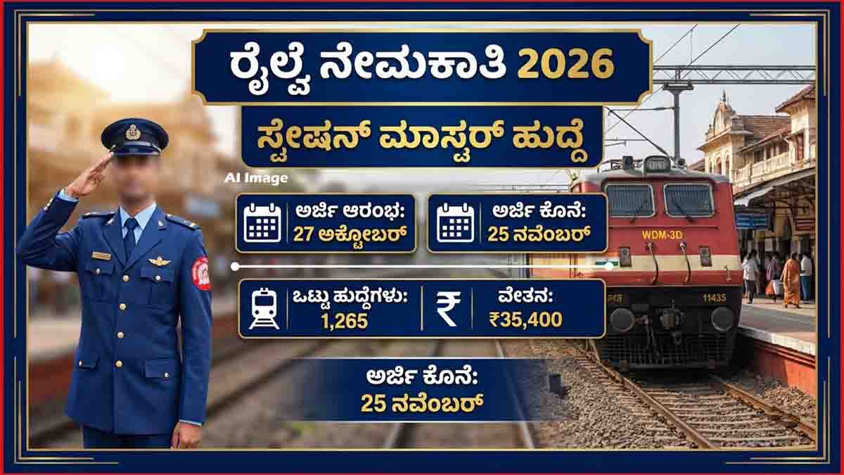 RRB Station Master Recruitment 2026 and Indian Railways job opportunity