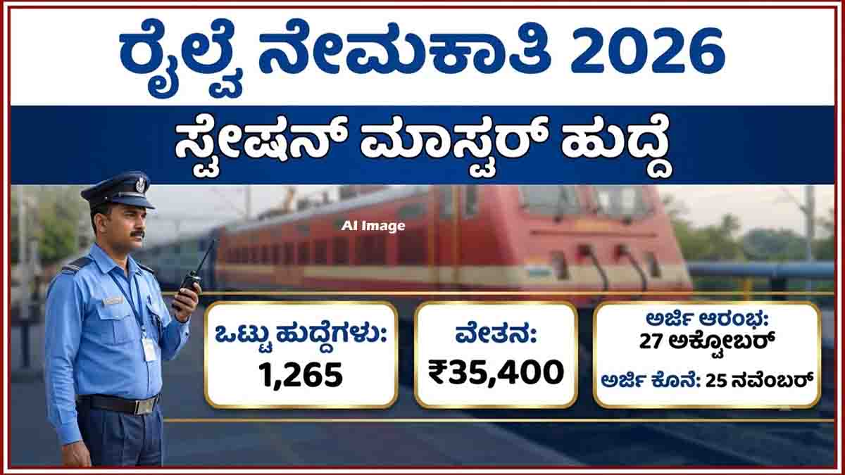 RRB Station Master Recruitment 2026 and Indian Railways job opportunity