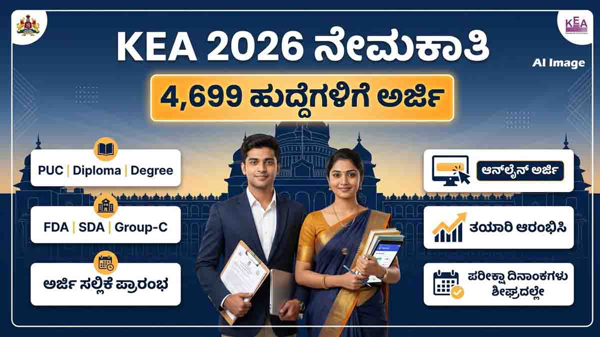 KEA Recruitment 2026 for 4,699 Karnataka government jobs