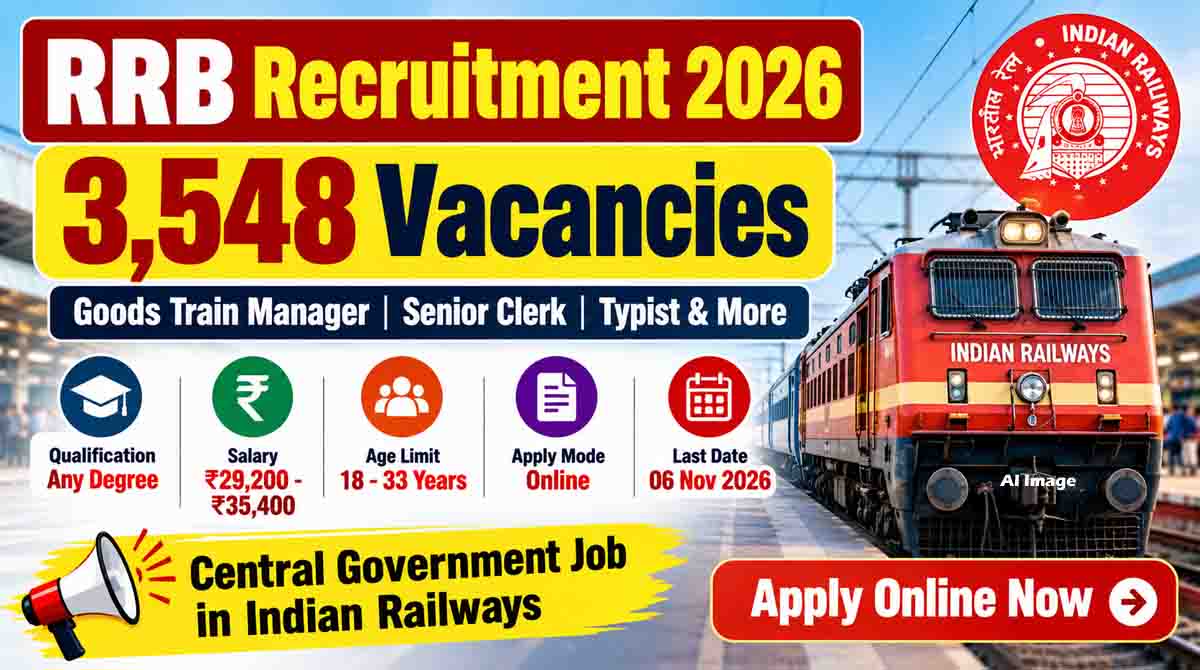 RRB Recruitment 2026 for 3,548 Indian Railway vacancies